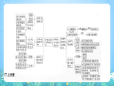 人教版2019高中地理選修第三冊第3章《環(huán)境安全與國家安全》單元解讀課件+單元復(fù)習(xí)課件+單元測試卷+知識清單