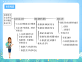人教版2019高中地理選修第三冊第4章《保障國家安全的資源、環(huán)境戰(zhàn)略與行動》單元解讀課件+復(fù)習(xí)課件+單元測試卷+知識清單