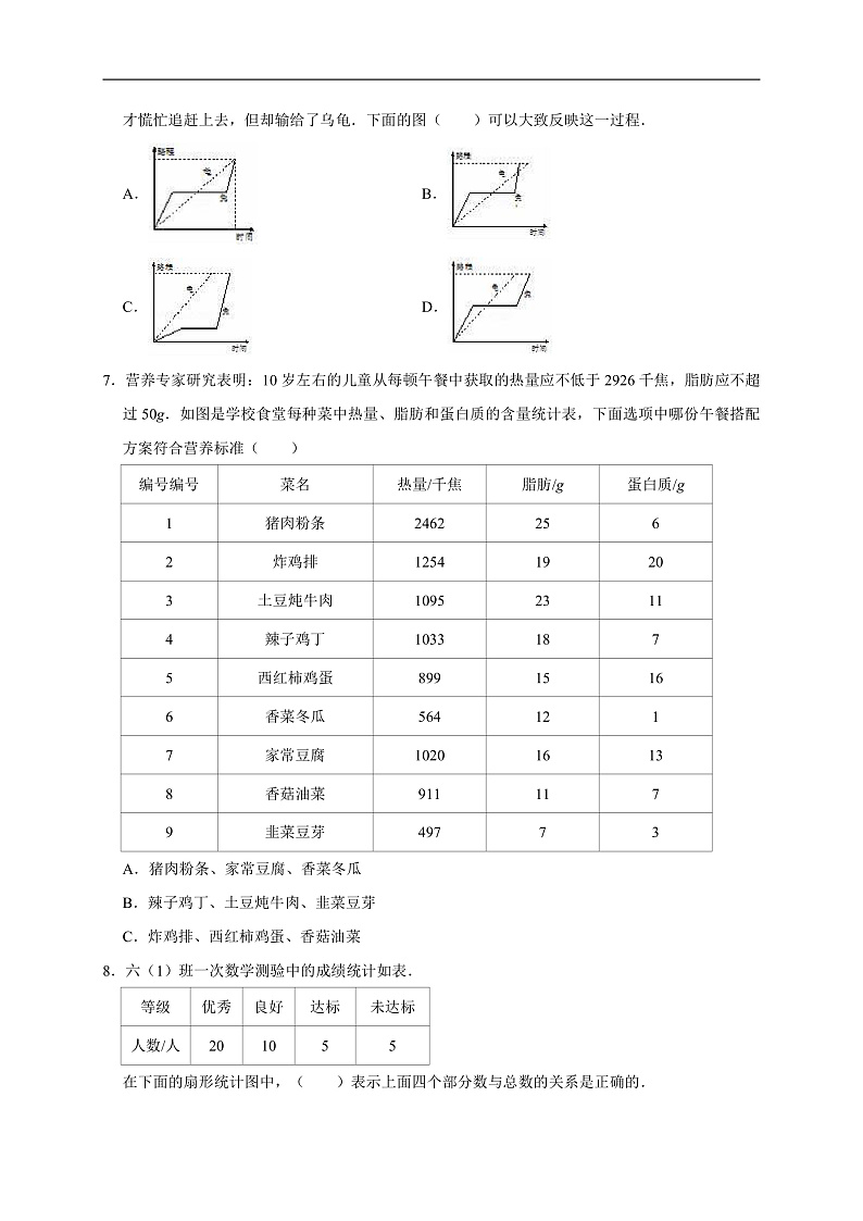 青岛五四版五年级数学（下）第7单元奥运奖牌-扇形统计图单元测试题（有答案）第2页