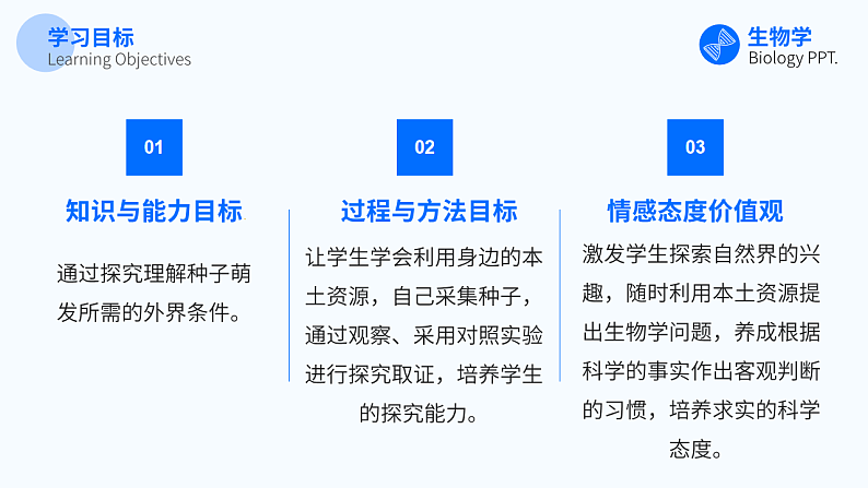 第一节 种子的萌发 课件第2页