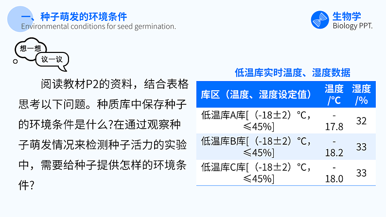 第一节 种子的萌发 课件第6页