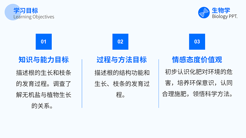 第二节 植株的生长 课件第2页