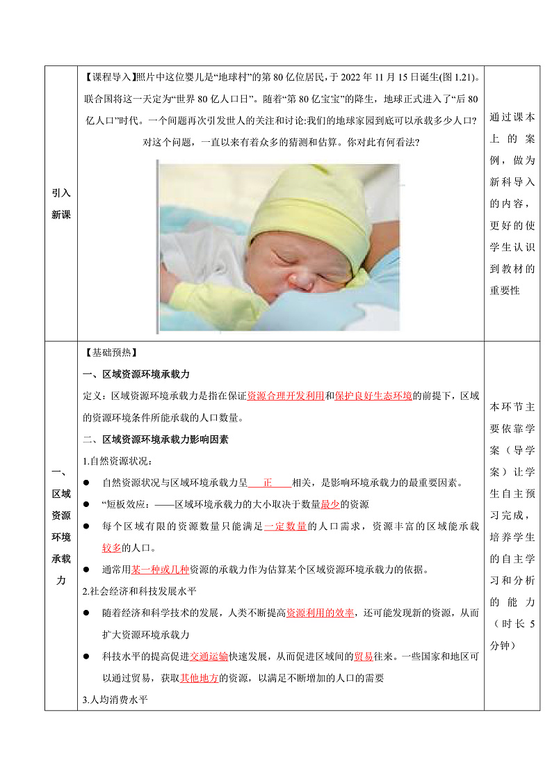 人教版（2019）高中地理必修第二册1.3《人口容量》（教学设计）第2页