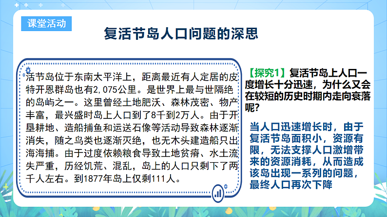 人教版（2019）高中地理必修第二册1.3《人口容量》（课件）第5页