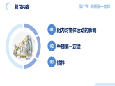 【核心素养】人教版物理八年级下册 第八章《运动和力》单元复习课件