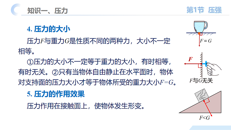 [6664770]【核心素养】人教版八年级下册 第九章《压强》 单元复习课件第7页