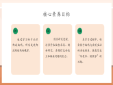 【核心素養(yǎng)大單元】西師大版數(shù)學(xué)四年級上冊1.5《數(shù)字編碼》（課件+教學(xué)設(shè)計+大單元整體教學(xué)設(shè)計）