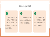 【核心素養(yǎng)大單元】西師大版數(shù)學(xué)四年級(jí)上冊(cè)3.1《線(xiàn)段、直線(xiàn)和射線(xiàn)》（課件+教案+大單元整體教學(xué)設(shè)計(jì)）