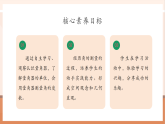 【核心素養(yǎng)大單元】西師大版數(shù)學四年級上冊3.2《角的度量》（課件+教案+大單元整體教學設計）