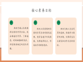 【核心素養(yǎng)大單元】西師大版數(shù)學四年級上冊4.2《三位數(shù)乘兩位數(shù)筆算》（課件+教案+大單元整體教學設計）