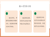 【核心素養(yǎng)大單元】西師大版數(shù)學(xué)四年級(jí)上冊(cè)4.4《問(wèn)題解決1》（課件+教案+大單元整體教學(xué)設(shè)計(jì)）