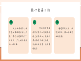 【核心素養(yǎng)大單元】西師大版數(shù)學(xué)四年級(jí)上冊(cè)4.6《 奇妙的乘法》（課件+教案+大單元整體教學(xué)設(shè)計(jì)）