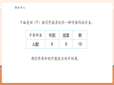 【核心素養(yǎng)大單元】西師大版數(shù)學(xué)四年級(jí)上冊(cè)6.2《 條形統(tǒng)計(jì)圖（以1代多）》（課件+教案+大單元整體教學(xué)設(shè)計(jì)）