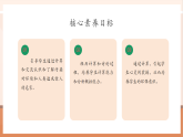 【核心素養(yǎng)大單元】西師大版數(shù)學(xué)四年級(jí)上冊(cè)6.3《 驚人的危害》（課件+教案+大單元整體教學(xué)設(shè)計(jì)）