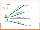 【大單元核心素養(yǎng)】西師大版數(shù)學(xué)五年級(jí)上冊(cè)1.3《小數(shù)乘小數(shù)（2）》（課件+教案+大單元整體教學(xué)設(shè)計(jì)）