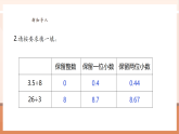 【核心素養(yǎng)大單元】西師大版數(shù)學(xué)五年級(jí)上冊(cè)3.8《商的近似值（2）》（課件+教案+大單元整體教學(xué)設(shè)計(jì)）