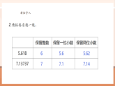 【核心素養(yǎng)大單元】西師大版數(shù)學(xué)五年級上冊3.10《循環(huán)小數(shù)的應(yīng)用》（課件+教案+大單元整體教學(xué)設(shè)計(jì)）