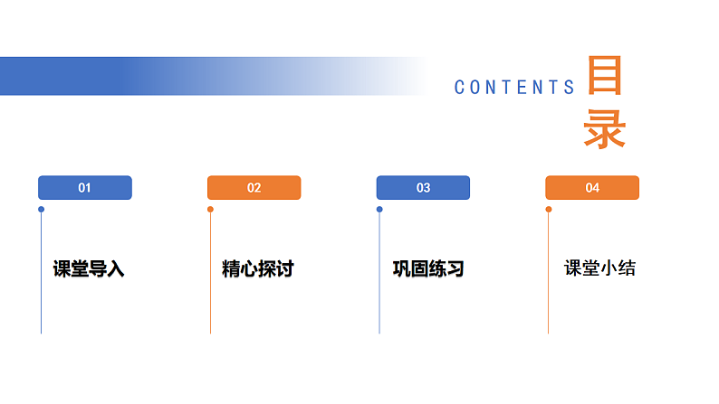 【公开课】新统编版初中道法7下3.7.1《影响深远的人文精神》课件第2页