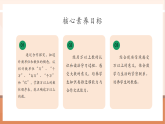 【核心素養(yǎng)大單元】西師大版數學四年級上冊1.1《萬以上數的認識和讀法》（課件+教案+大單元整體教學設計）