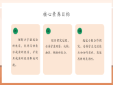 【核心素養(yǎng)大單元】西師大版數(shù)學(xué)四年級上冊2.3《減法的性質(zhì)》（課件+教案+大單元整體教學(xué)設(shè)計）