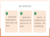 【核心素養(yǎng)大單元】西師大版數(shù)學四年級上冊3.4 《畫角》（課件+教案+大單元整體教學設計）