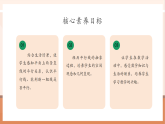 【核心素養(yǎng)大單元】西師大版數(shù)學(xué)四年級(jí)上冊(cè)5.2《認(rèn)識(shí)平行線》（課件+教案+大單元整體教學(xué)設(shè)計(jì)）