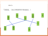 【核心素養(yǎng)大單元】西師大版數(shù)學(xué)六年級(jí)上冊(cè)3.2《分?jǐn)?shù)除以整數(shù)》（課件+教案+大單元整體教學(xué)設(shè)計(jì)）
