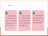 【核心素養(yǎng)大單元】西師大版數(shù)學(xué)六年級上冊3.7《分?jǐn)?shù)乘除混合運(yùn)算應(yīng)用題》（課件+教案+大單元整體教學(xué)設(shè)計(jì)）