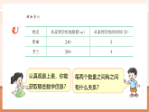 【核心素養(yǎng)大單元】西師大版數(shù)學(xué)六年級上冊4.1《比的意義》（課件+教案+大單元整體教學(xué)設(shè)計(jì)）