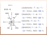 【核心素養(yǎng)大單元】西師大版數(shù)學(xué)六年級(jí)上冊(cè)5.7《確定物體的位置（三）》（課件+教案+大單元整體教學(xué)設(shè)計(jì)）
