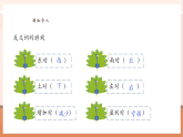 【核心素養(yǎng)大單元】西師大版數(shù)學(xué)六年級(jí)上冊(cè)7.2《用正、負(fù)數(shù)表示相反意義的量》（課件+教案+大單元整體教學(xué)設(shè)計(jì)）