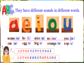 【新課標優(yōu)質(zhì)課】人教版英語七年級上冊Starter Unit2 Keep tidy! SectionA Pronunciation優(yōu)質(zhì)課件+素材包