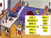 【新課標(biāo)優(yōu)質(zhì)課】人教版英語七年級(jí)上冊Starter Unit2 Keep tidy! SectionB1a-2b優(yōu)質(zhì)課件+素材包