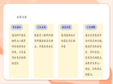 【新課標(biāo)核心素養(yǎng)】花城版音樂四年級(jí)上冊(cè)第8課《公雞和母雞》教學(xué)設(shè)計(jì)+課件+素材