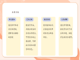 【新課標(biāo)核心素養(yǎng)】花城版音樂六年級上冊第4課《朝景》課件+同步教案+素材