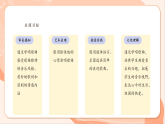 【新課標(biāo)核心素養(yǎng)】花城版音樂六年級(jí)上冊(cè)第8課《鄉(xiāng)間的小路》課件+同步教案+素材