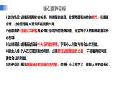 【公開課】新統(tǒng)編版初中道法7下4.9.2《法律保障生活》課件+教案+自選作業(yè)（2份含答案解析）