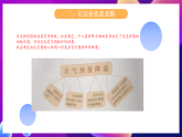 鲁教版信息技术四下 第15课《网络信息鉴别有方》课件