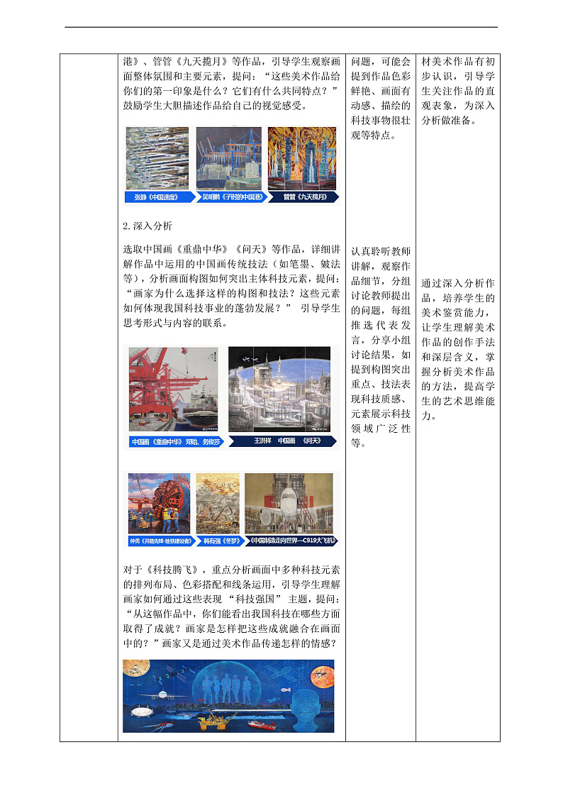 【大单元教学】新教材人教版第一单元第1课《辉煌成就》核心素养教学设计（表格式）第2页