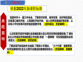 主题18   中国特色社会主义道路（课件）-【备考2025】中考历史二轮新课标、大概念、大主题