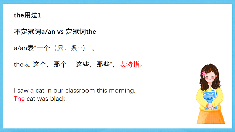 沪教牛津版(六三制)英语七下Unit 1 《Grammar- article》（冠词）课件第3页