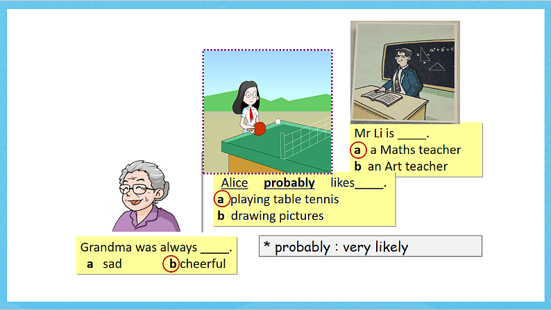 沪教牛津版(六三制)英语七下Module 1  Unit 1 《People around us》Reading课件第6页