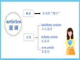 滬教牛津版(六三制)英語七下Module 1 People and places  Unit 1 《People around us》課件