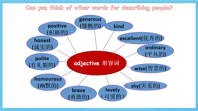 沪教牛津版(六三制)英语七下Unit 1 《People around us 》Reading1 课件第7页