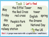 沪教牛津版(六三制)英语七下Unit 2 《Travelling around the world 》Grammar--Ashley课件