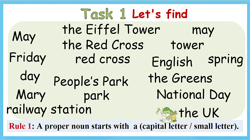 沪教牛津版(六三制)英语七下Unit 2 《Travelling around the world 》Grammar--Ashley课件第4页