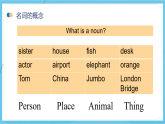 沪教牛津版(六三制)英语七下Unit 2《 Travelling around the world 》语法课件