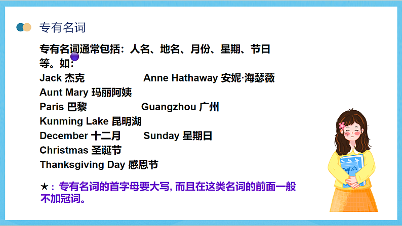 沪教牛津版(六三制)英语七下Unit 2《 Travelling around the world 》语法课件第4页