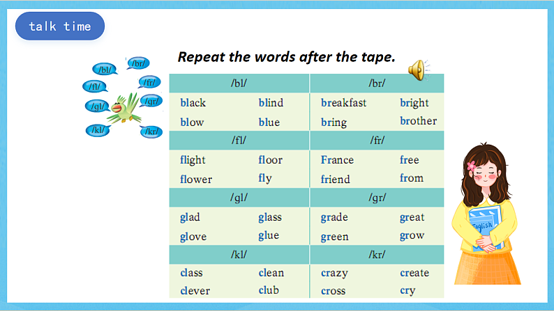 沪教牛津版(六三制)英语七下Unit 3 《Our animal friends 》Writing 课件第6页