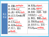 滬教牛津版(六三制)英語(yǔ)七下Unit 3 《教材回顧》 課件